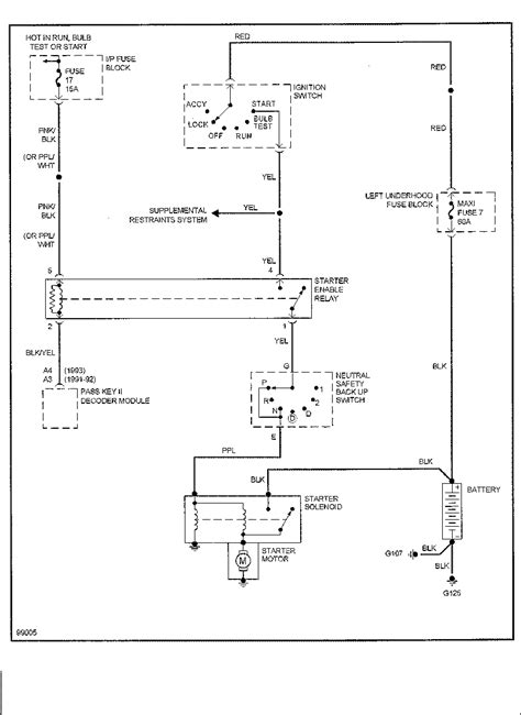1994 cadillac deville starter wiring diagram 